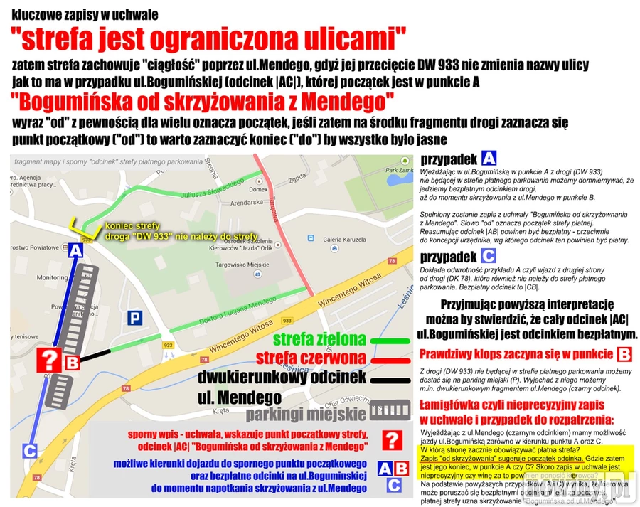 Cyrk na kółkach czyli miejska łamigłówka czy kompromitacja?