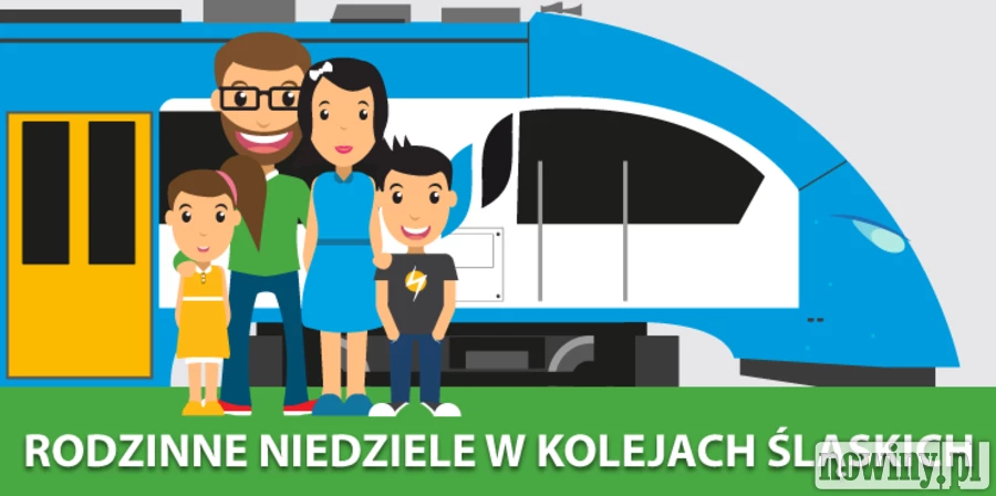 Rodzinne Niedziele w Kolejach Śląskich